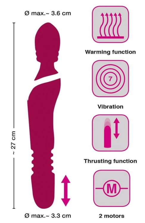 Javida Warming &amp; Thrusting Vib