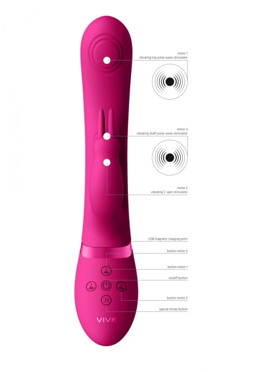 May - Pulse-Wave &amp; C-spot &amp; G-Spot Rabbit - Pink