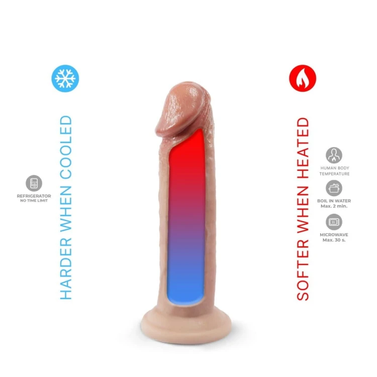 Premium Real Skin Model 2 (7,5") Flesh