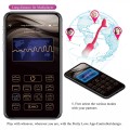 Pretty Love Poulsen App-Controlled Egg Vibrator 01