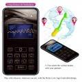 Pretty Love Poulsen App-Controlled Egg Vibrator 02