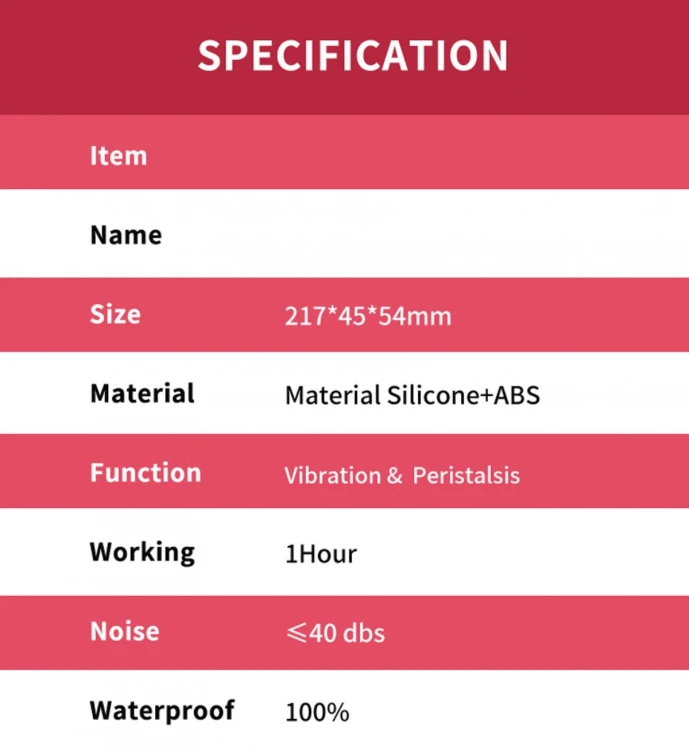 Dick Red 9 vibration function