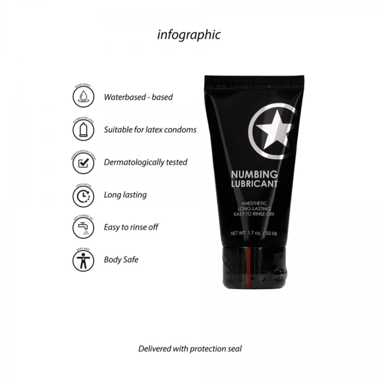 Numbing Lubricant - 2 fl oz / 50 ml