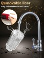 Lovesecret Premium Masturbator Pro App Function