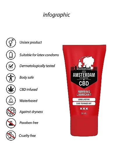 Original CBD from Amsterdam - Numbing Lubricantl - 50 ml